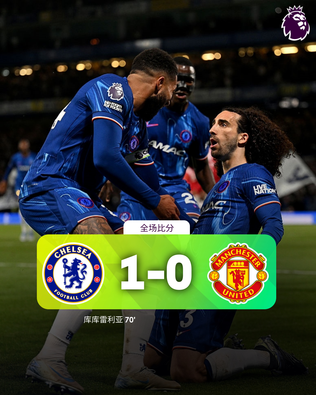 切尔西迎西甲关键赛,赛前远射贴柱,信心回归,轮换策略成焦点 切尔西迎西甲关键赛,赛前远射贴柱,信心回归,轮换策略成焦点