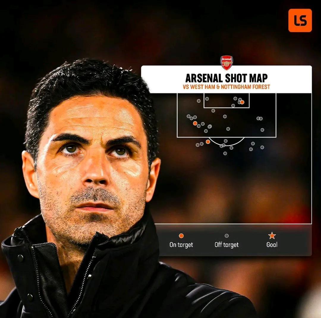 西甲倒计时；阿森纳关键时刻战术微调；细节引发关注；态度坚定；赛季目标并未改变