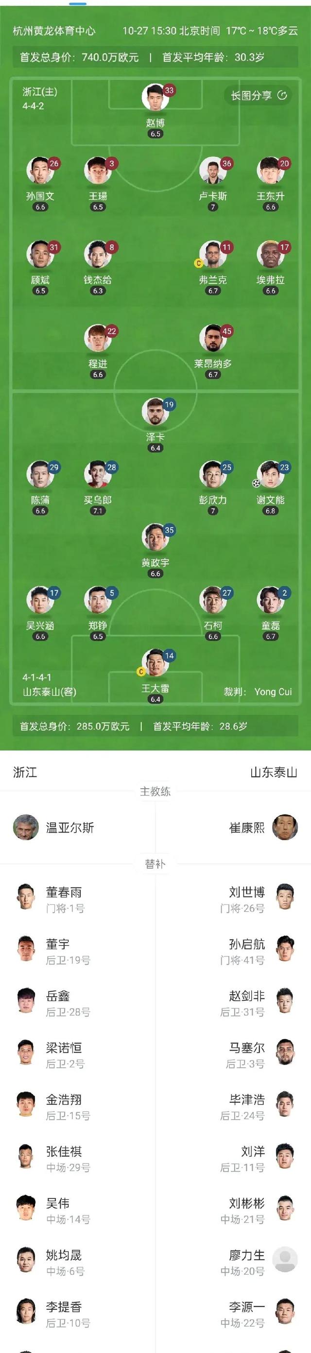 九游登录入口-包含冲刺阶段山东泰山调整名单以备意甲，防线松动环节打磨，信心回归，年轻球员得到机会的词条